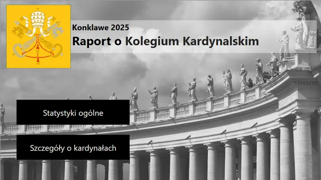 College_of_Cardinals_report — Governança BI dashboard in Power BI