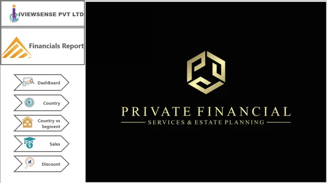 1-Financial_Data_Analysis — Finance dashboard in Power BI