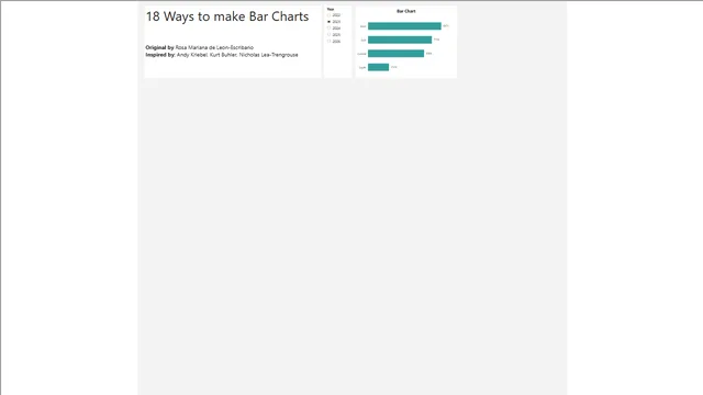 मूल बार चार्ट - प्रारंभिक फ़ाइल — Power BI में Governança BI डैशबोर्ड