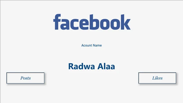 Facebook विश्लेषण — Power BI में मार्केटिंग डैशबोर्ड