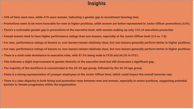 Diversity and inclusion-pwc — dashboard de RH em Power BI