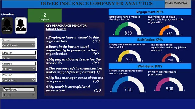 HR Analytics edited — HR dashboard in Power BI