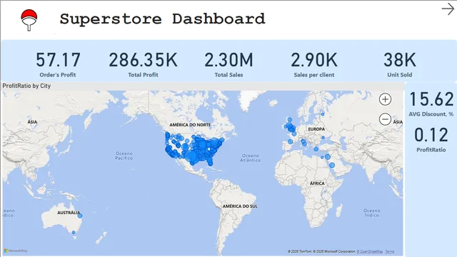 Meteora.HW.3 — dashboard de Operações em Power BI