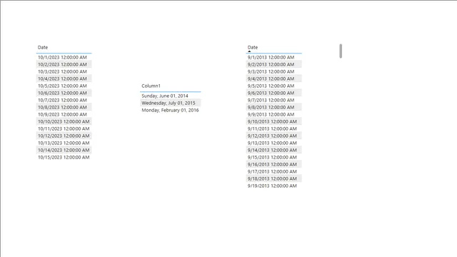 Calendar vs CalendarAuto — Power BI में अन्य डैशबोर्ड