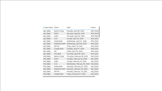 Append multiple Excel files from a folder — dashboard de Operações em Power BI