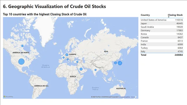 6 Geographic Visualization of Crude Oil Stocks — dashboard de Operações em Power BI