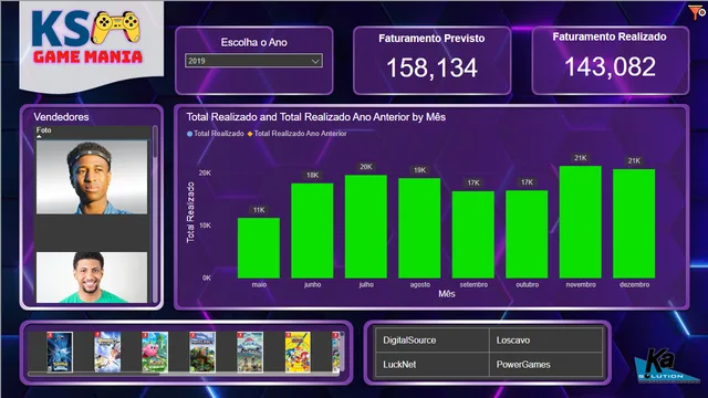 बिक्री नियंत्रण_ KaSolutions — Power BI में बिक्री डैशबोर्ड