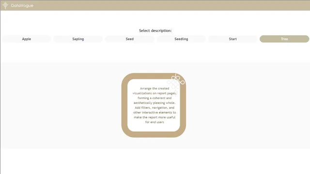 HTML content visual - dynamic tooltip — dashboard de TI em Power BI