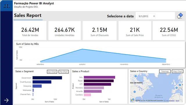 Project Challenge Sample Finance — Finance dashboard in Power BI