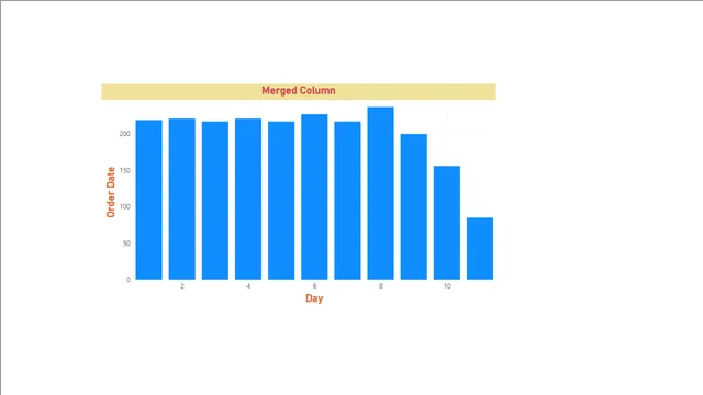 Day-4 — dashboard de Educação em Power BI