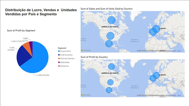 Analises de Vendas -DIOME — dashboard de Vendas em Power BI