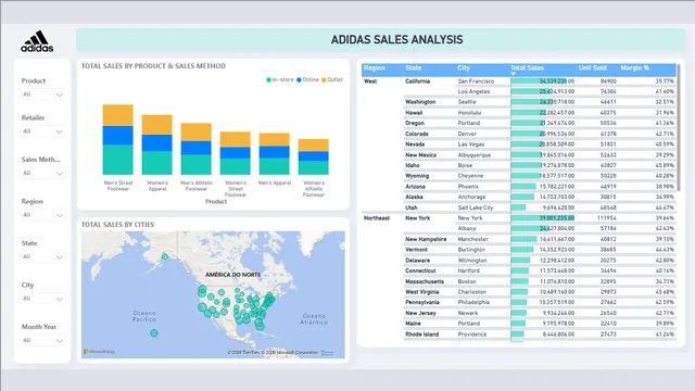 Adidas Sales — dashboard de Vendas em Power BI
