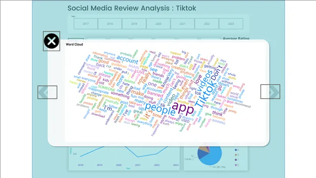 Power_Bi_US_APPLE_APPS_REVIEWS — dashboard de Marketing em Power BI