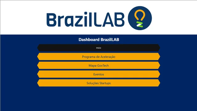 BI BrazilLAB — Governança BI dashboard in Power BI