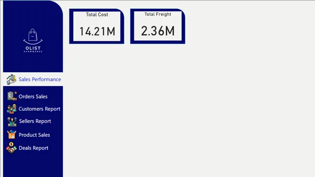 Brazilian E-Commerce — Power BI में E-Commerce डैशबोर्ड