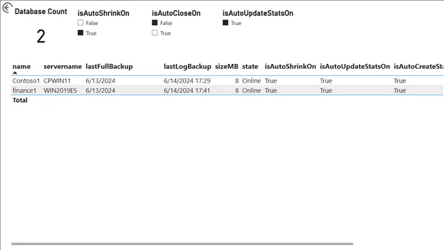 ARC SQL — Databases दृश्य