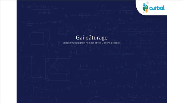 Challenge 3 pbxi — panel de Governança BI en Power BI