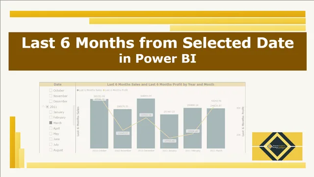 Last 6 months from Selected Date — Operations dashboard in Power BI