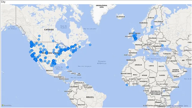Adventure Works PowerBI KPI — panel de Ventas en Power BI