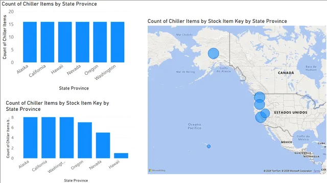 3_1_Filtering and Counting with DAX — dashboard de Operações em Power BI
