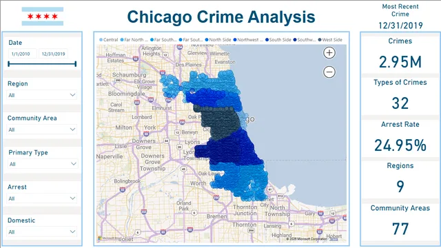 Chicago_Crime_Dashboard — Governança BI dashboard in Power BI