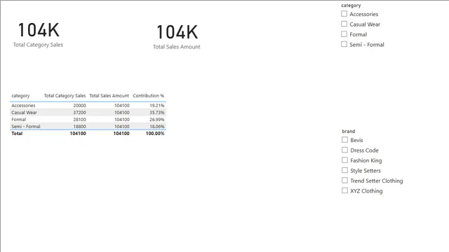Ch-6_solution — Operations dashboard in Power BI