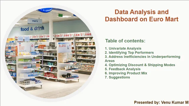 Euromart_Venukumar_M_Final — dashboard de Operações em Power BI