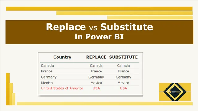 Replace vs Substitute — Governança BI dashboard in Power BI