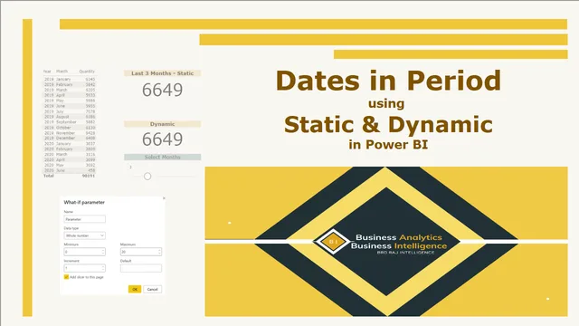 DatesInPeriod 2 Ways — dashboard de Operações em Power BI