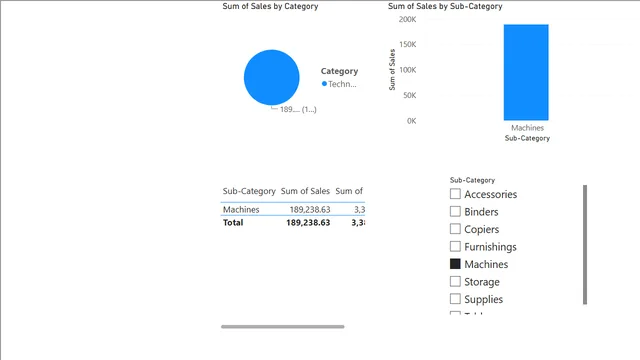 Filter on Page — dashboard de Operações em Power BI