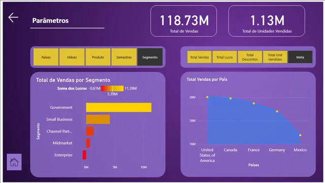 Desafio Relatorios Dinamicos- DIO — dashboard de Operações em Power BI
