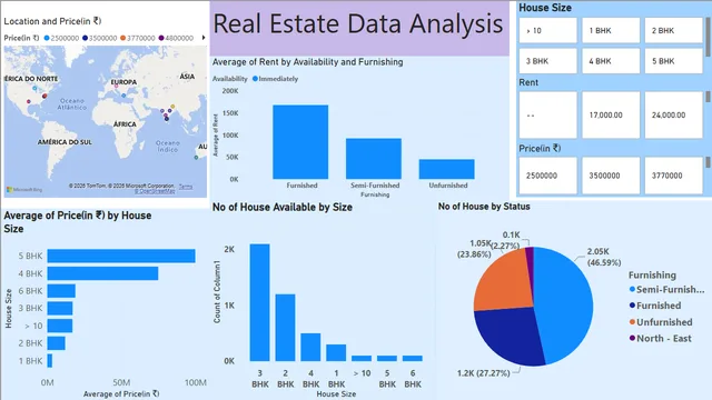 DASHBORD — dashboard de Operações em Power BI