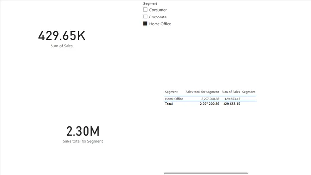Class 6 — dashboard de Educação em Power BI