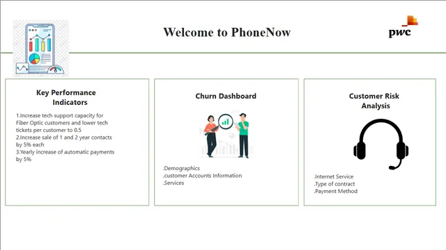 CHURN AND RISK  ANALYSIS — dashboard de Financeiro em Power BI