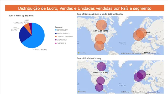Power_bi_analyst 001 — Operations dashboard in Power BI