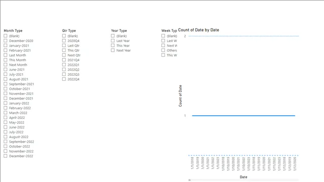 Beg_Power_Quer_cal — dashboard de Operações em Power BI