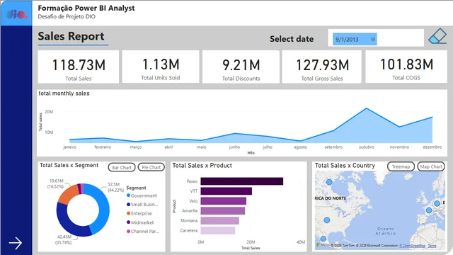 Desafio_Projeto_BI_DIO — dashboard de Educação em Power BI