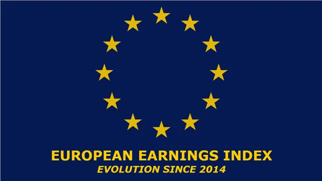 European Earnings Index — Finance dashboard in Power BI