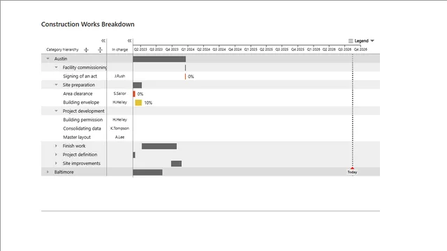 16 Gantt Chart — tela Maq
