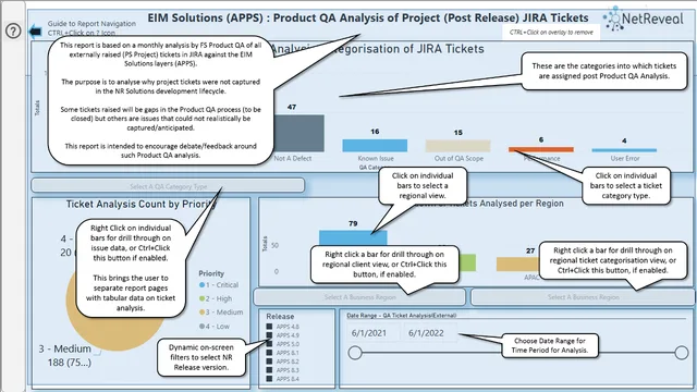 APPS Defect Analysis by Product QA 2020 Onwards cf hh v1-1  2022 200722 — dashboard de Qualidade em Power BI