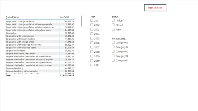 Azure_Jenny — dashboard de Tecnologia em Power BI