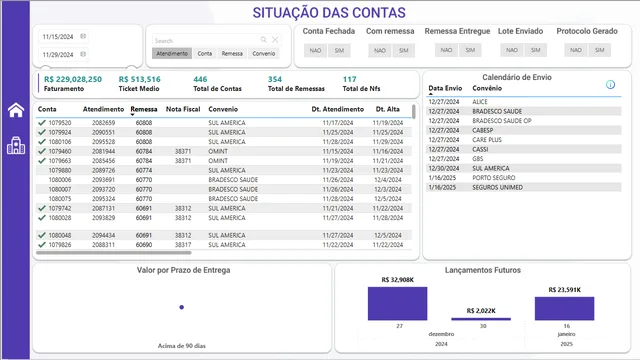 DASH_TESTE_FATURAMENTO — Geral dashboard in Power BI