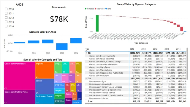 Billing_4yearsUPDATED — Finance dashboard in Power BI