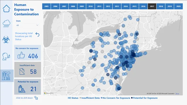 Environmental Insights Dashboard — Operations dashboard in Power BI