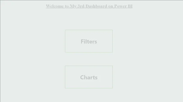 Financial performance monitoring and variance analysis — Finance dashboard in Power BI