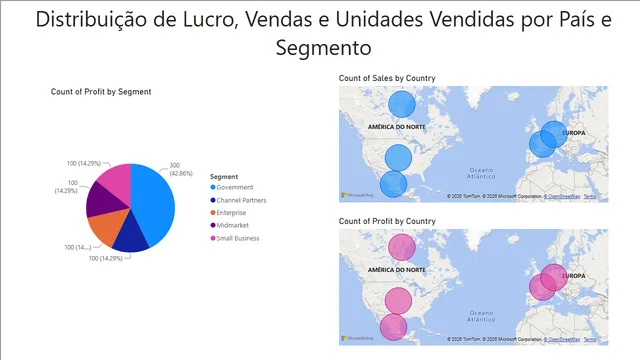 DIOProjeto - Dataset DIO — dashboard de Operações em Power BI