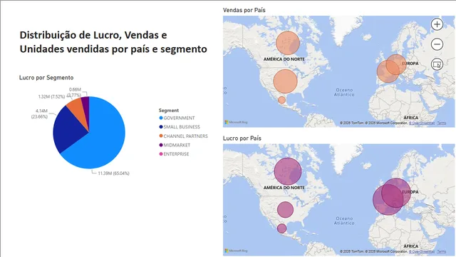 Dashboard Desafío 1 — panel de Operaciones en Power BI