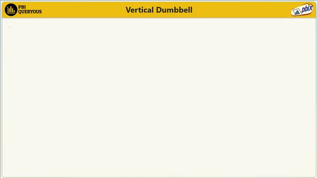 vertical_dumbell — panel de Operaciones en Power BI