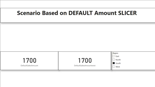 Day12 — panel de Otros en Power BI
