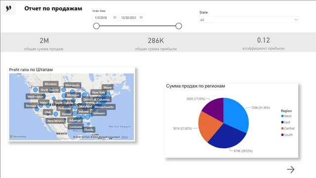 Power BI_HW10 — Governança BI dashboard in Power BI